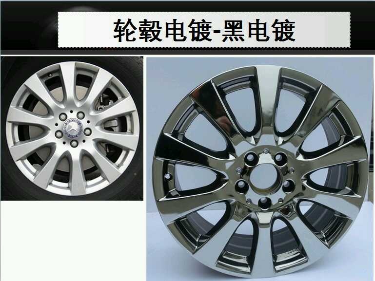 轮毂电镀