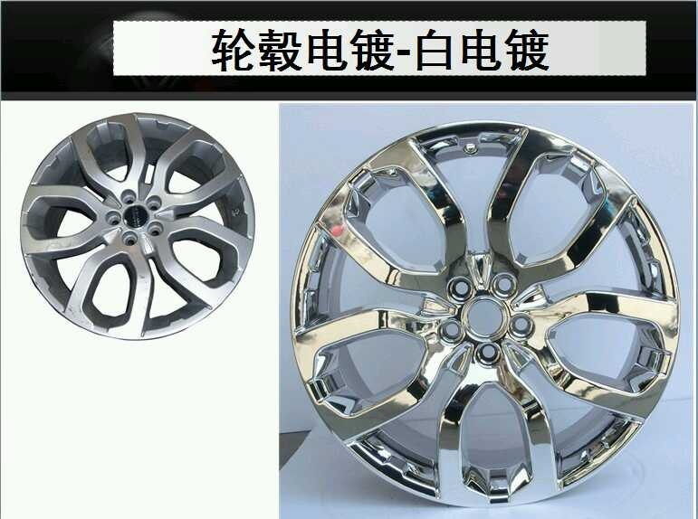轮毂电镀